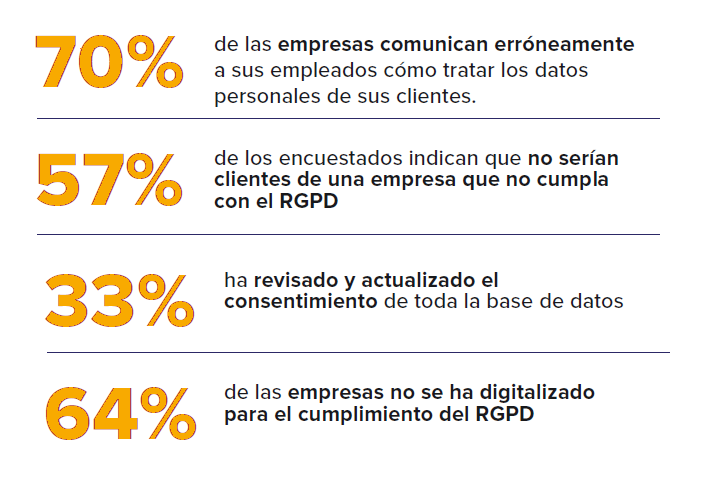 protecciondedatosvalladolid