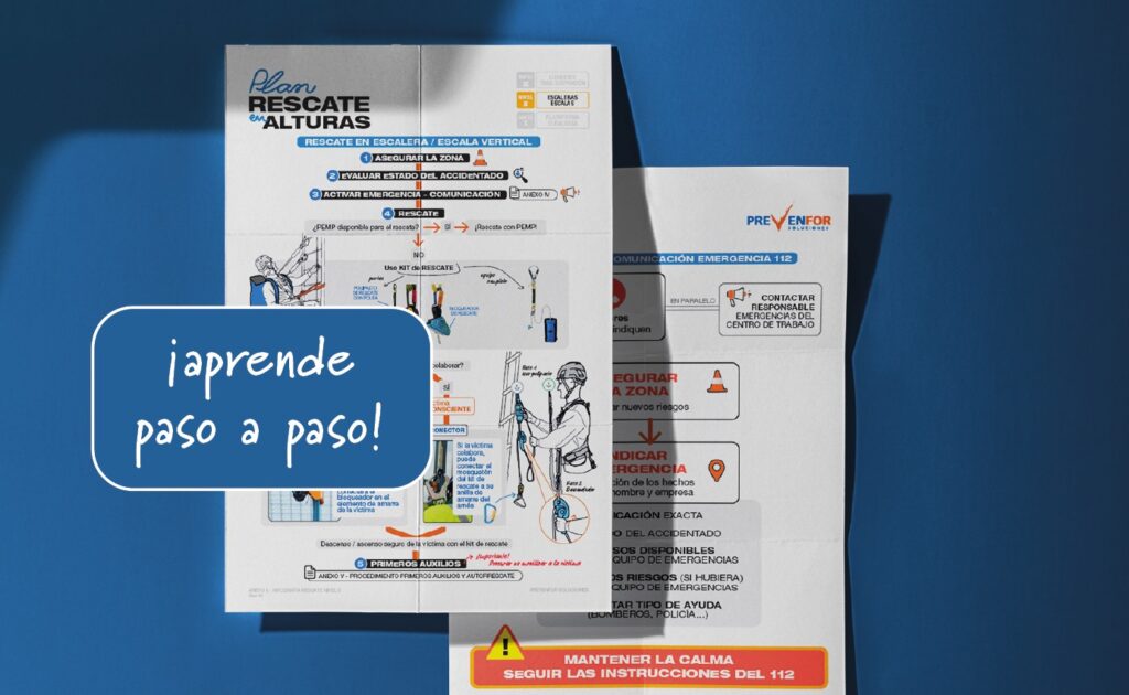Infografías del plan de rescate - Prevenfor Soluciones